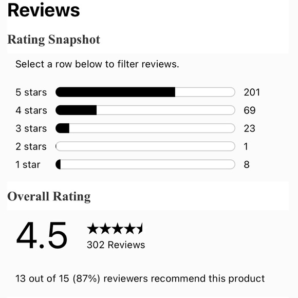 (3 for $15) Anastasia Beverly Hills Crystal Gloss Lip Gloss High Shine Clear - Picture 13 of 16